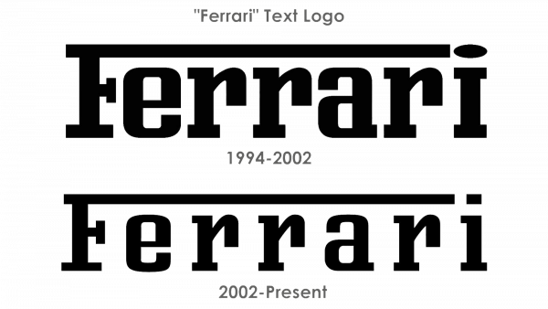 Ferrari Font